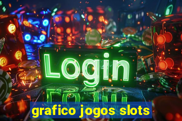 grafico jogos slots